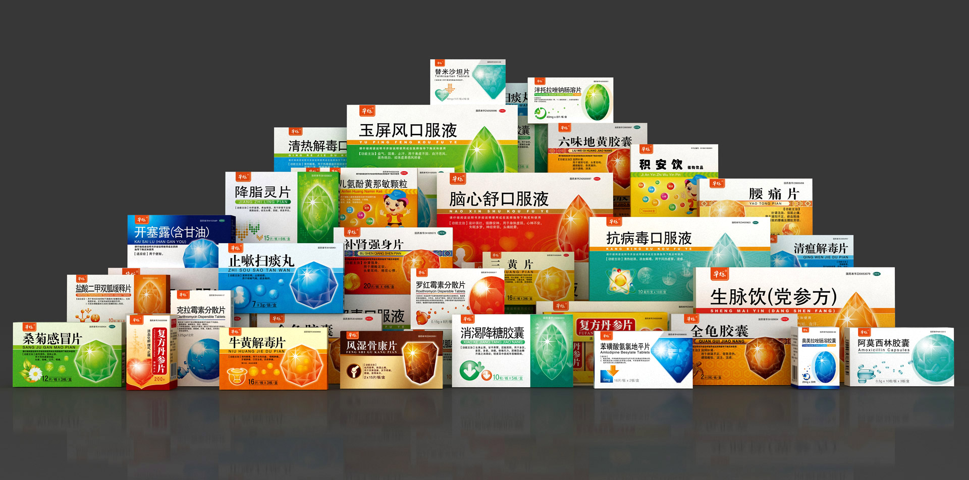 专业药品包装设计公司，医药包装设计公司，上海包装设计公司，药品全案设计公司