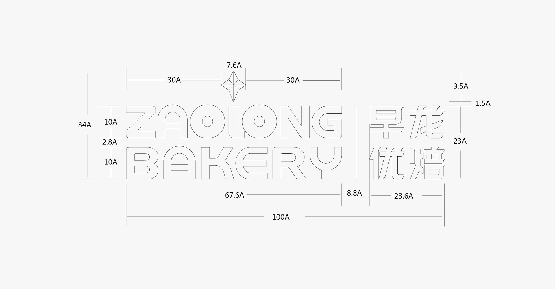 烘焙品牌营销策划