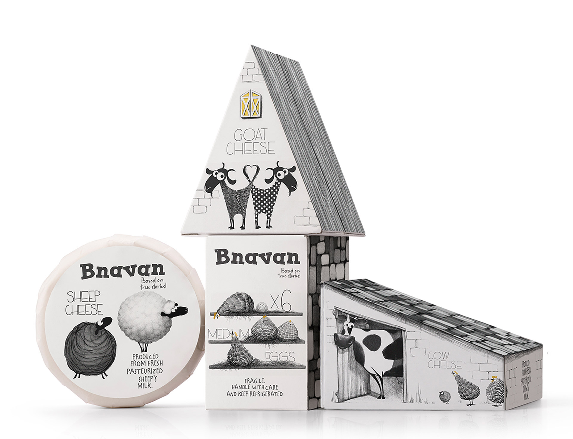 生鲜食品包装设计，生鲜食品标签设计，生鲜食品包装设计公司，上海生鲜食品包装设计公司