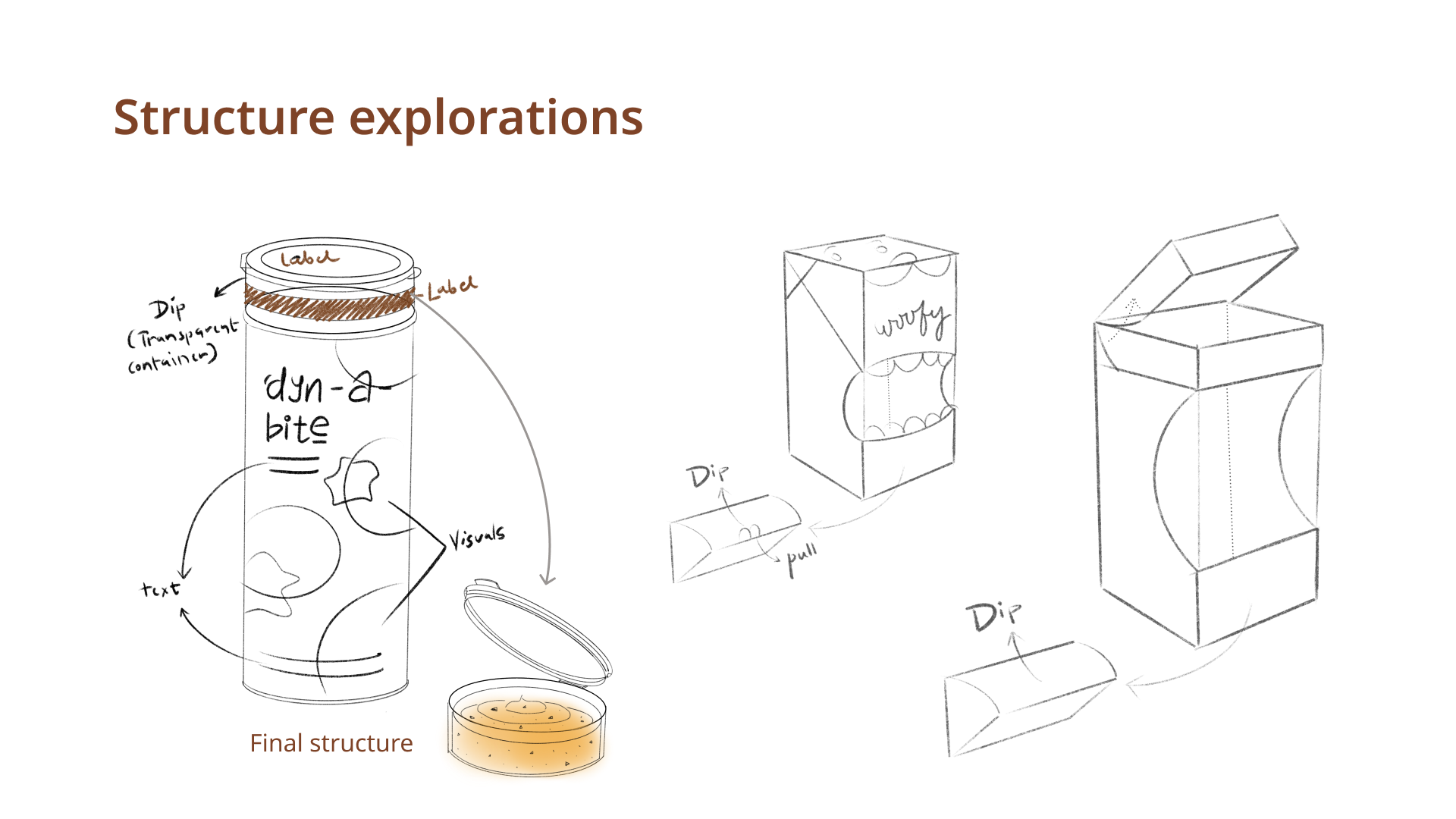 上海包装设计公司，吐司食品包装设计，休闲食品包装设计，品牌食品包装设计公司，进口食品包装设计公司