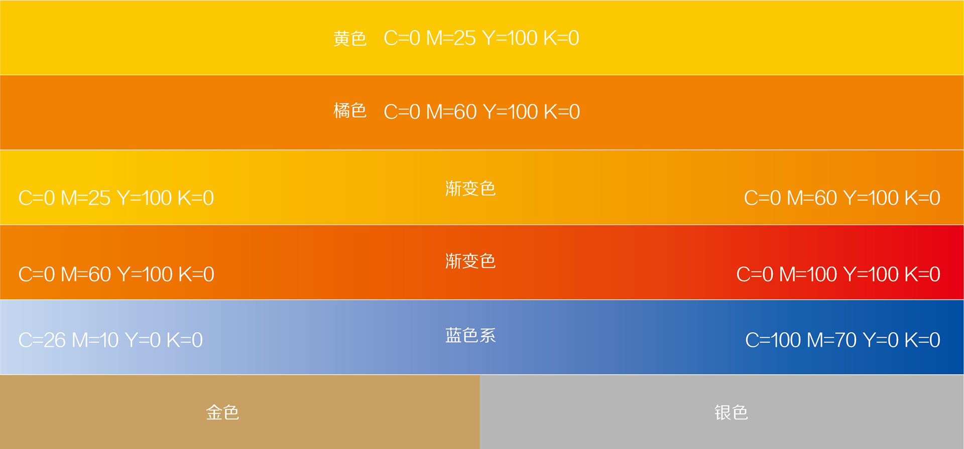 医药品牌VI设计公司