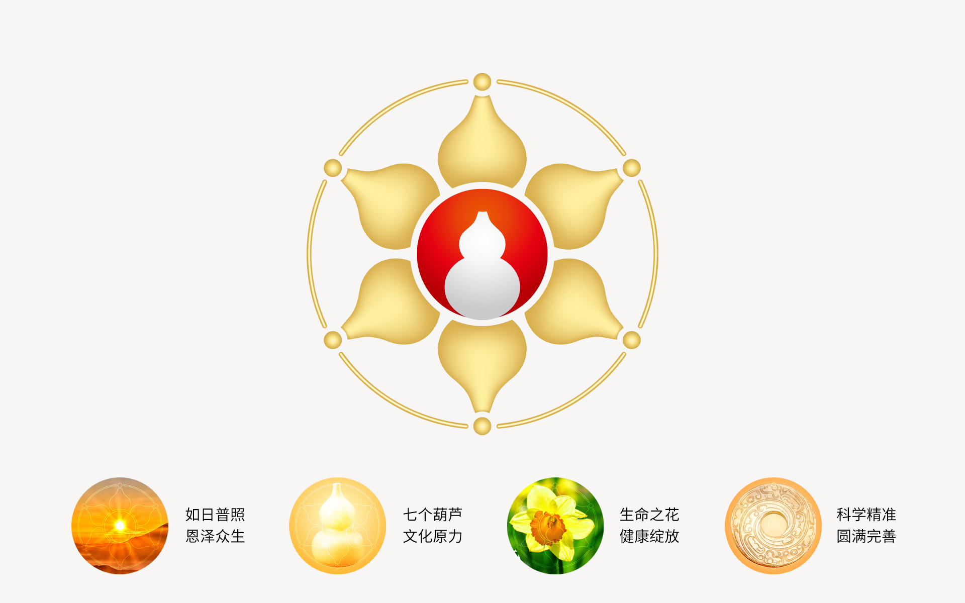 医药品牌VI设计公司